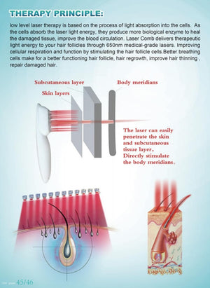 LASTEK Hair Growth Solution 650nm Laser Comb