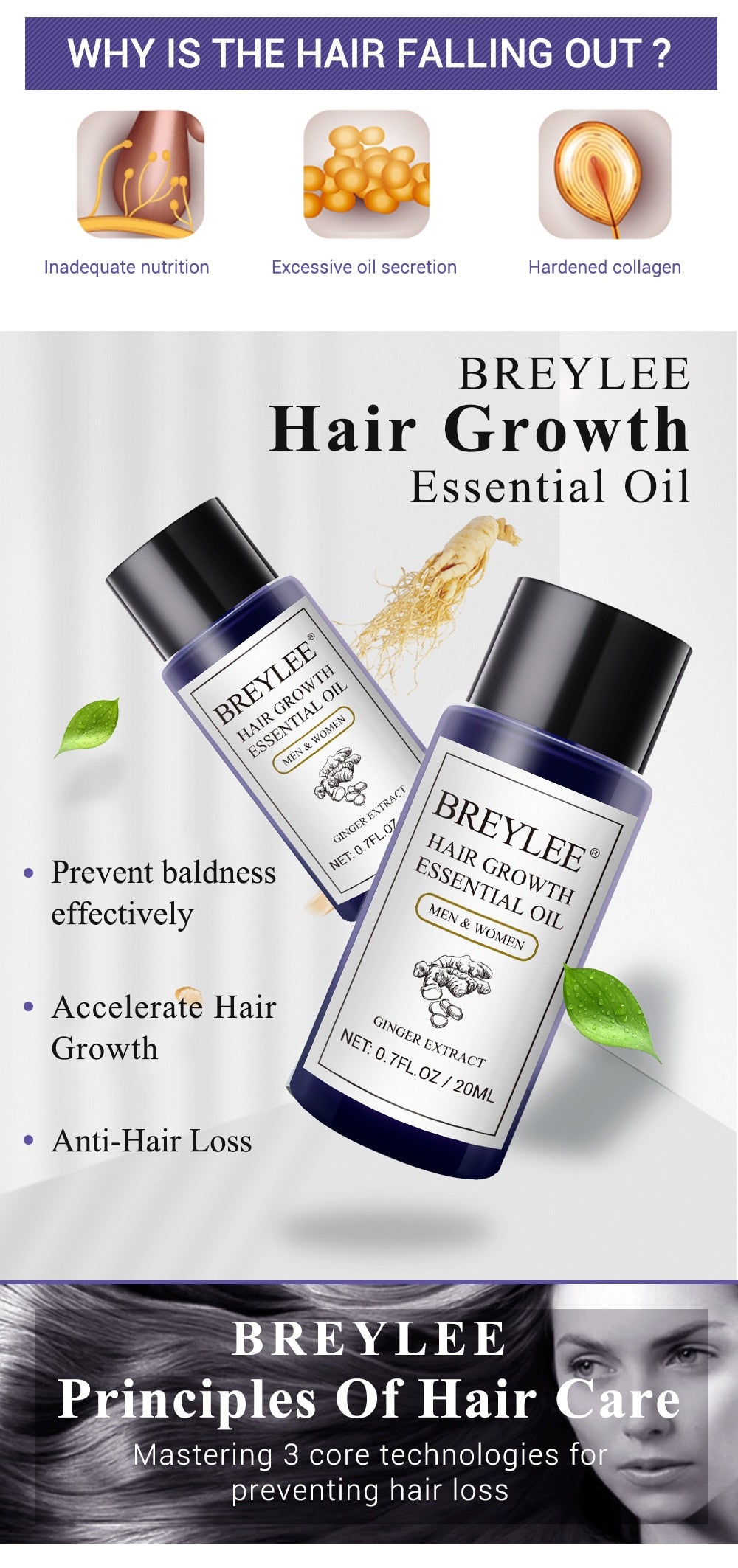 Hair Faster Regrowth Ginger Oil Serum Treatment Hair Loss