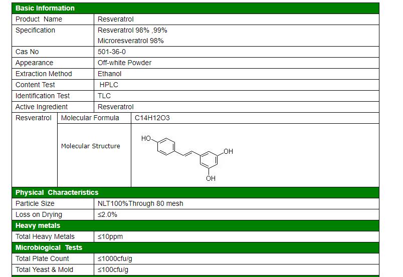 Resveratrol Powder Anti-Cancer Supplement Body Extract Antioxidant beauty skin