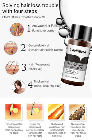 Hair Growth Oil Treatment  Preventing Hair Loss