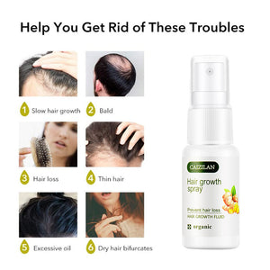 Hair Growth Ginger Spray Stop Hair Loss