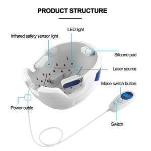 Lescolton Laser Therapy Hair Growth Helmet