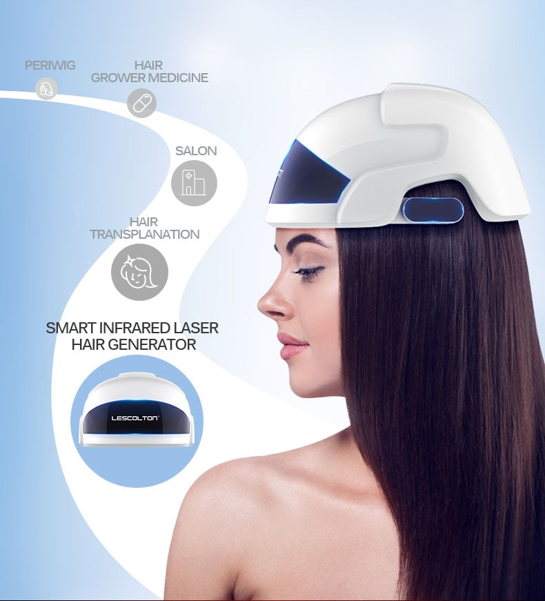 Lescolton Laser Therapy Hair Growth Helmet Product Treat Thin Hair