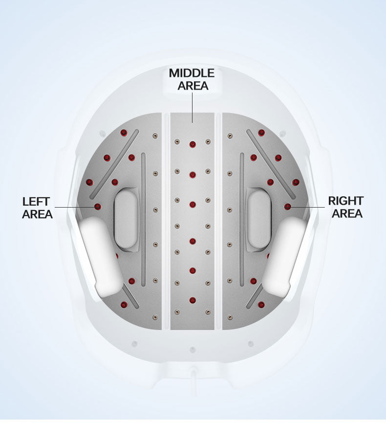 Lescolton Laser Therapy Hair Growth Helmet Product Treat Thin Hair