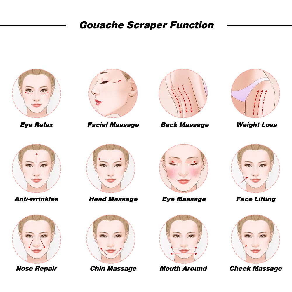 Gouache Scraper for Facial Body  Massage Face Lifting Anti-Aging Face Skin Care