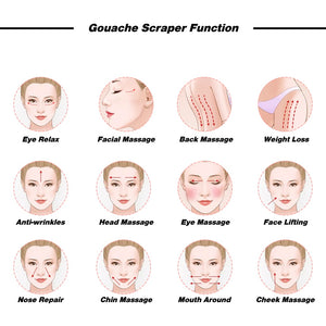 Gouache Scraper for Facial Body  Massage Face Lifting Anti-Aging Face Skin Care